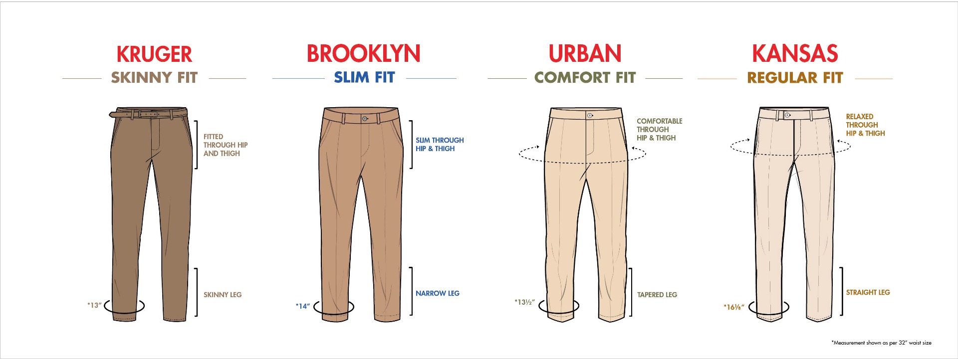 How Trousers Should Fit A Guide To Length Waist Rise  Leg Shape 