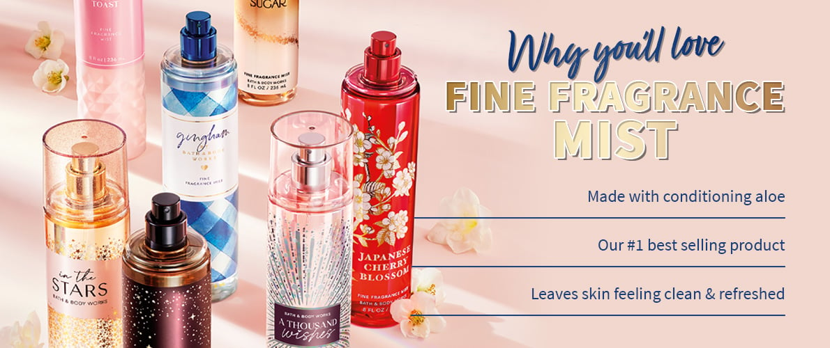 fine fragrance collection online shop