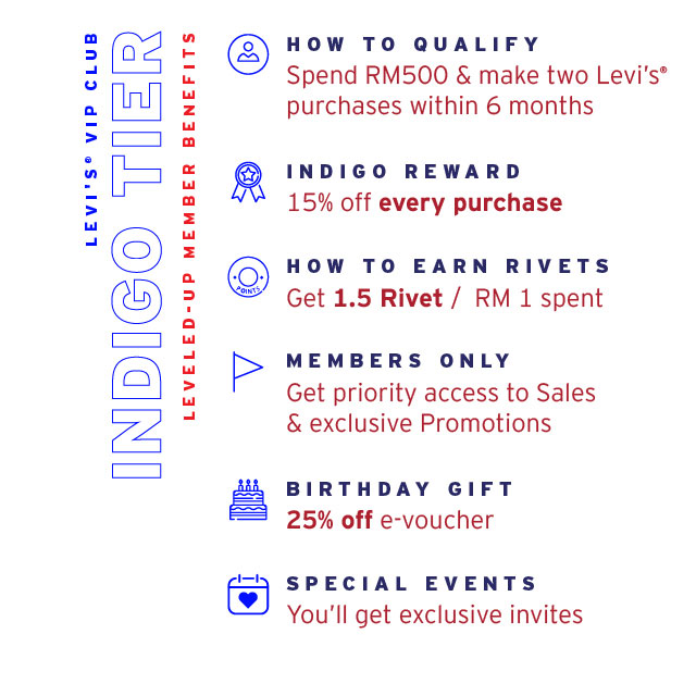 Offline Join Now for Levi's® VIP Club Membership | Levi's® MY