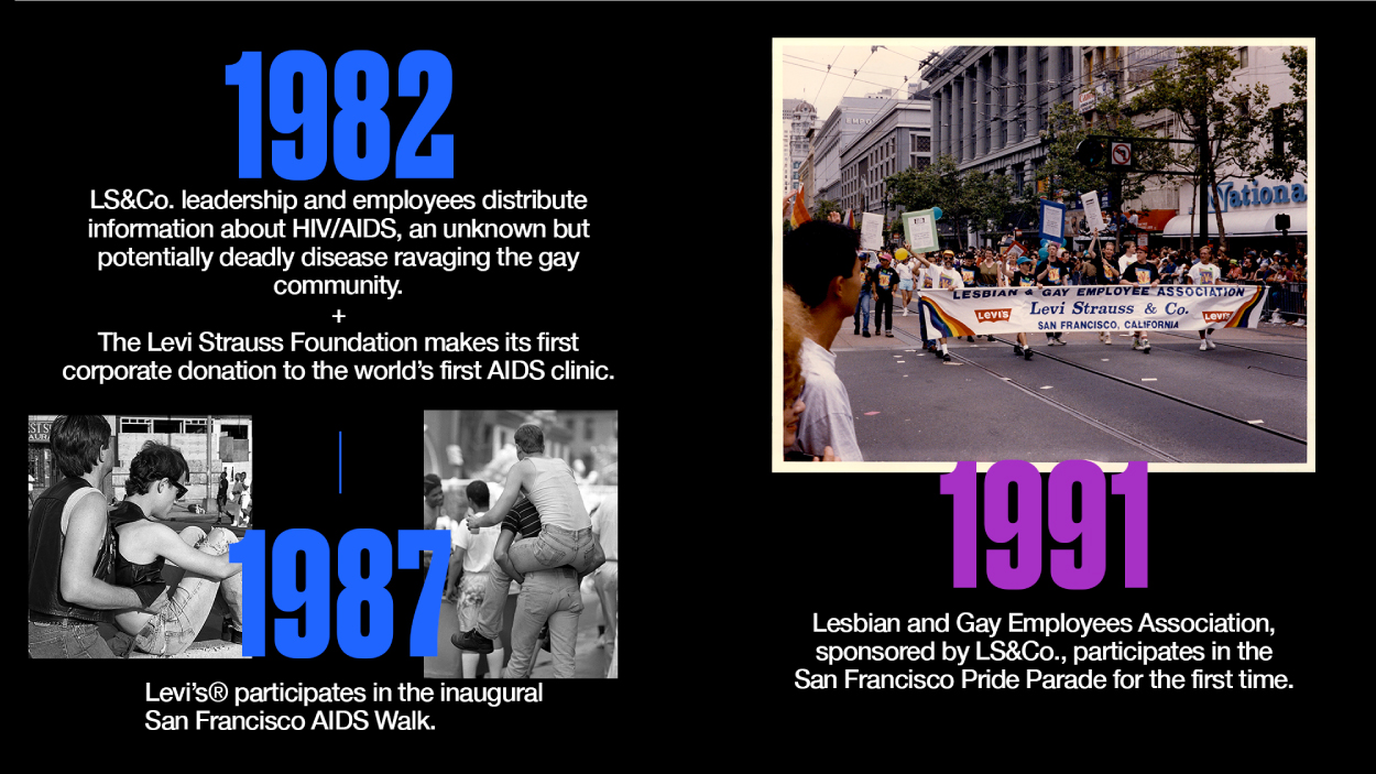 A History of Levi's Support for LGBTQ+ Rights and Issues (1982-1991) - Levi's Hong Kong