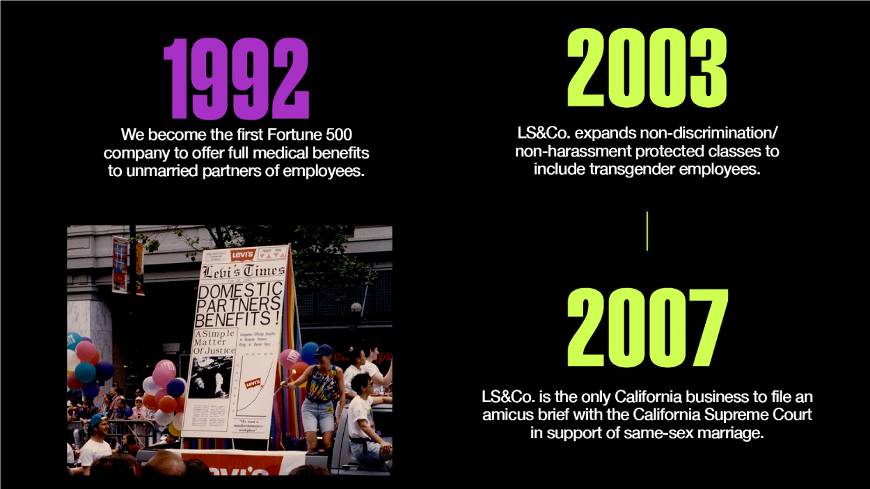 A History of Levi's Support for LGBTQ+ Rights and Issues (1992-2007) - Levi's Hong Kong
