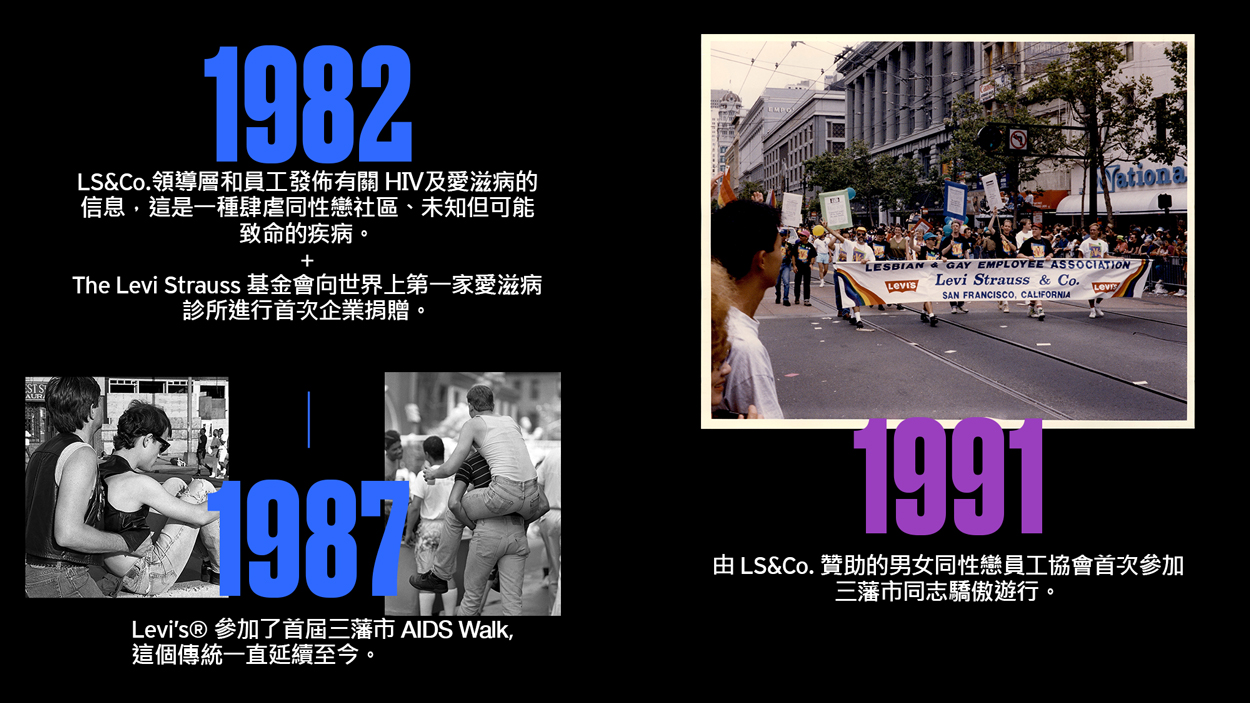 Levi's 支持 LGBTQ+ 權利和問題的歷史 (1982-1991) - Levi's 香港