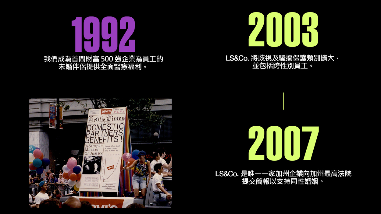 Levi's 支持 LGBTQ+ 權利和問題的歷史 (1992-2007) - Levi's 香港