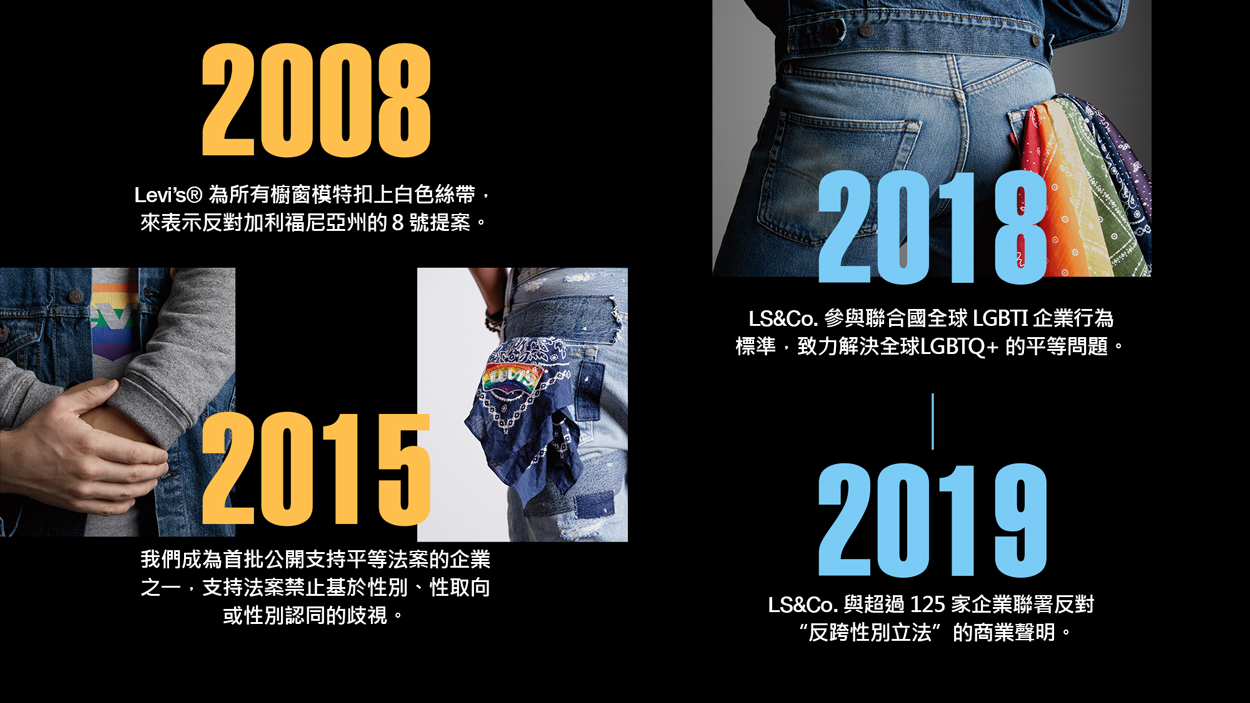 Levi's 支持 LGBTQ+ 權利和問題的歷史 (2008-2019) - Levi's 香港