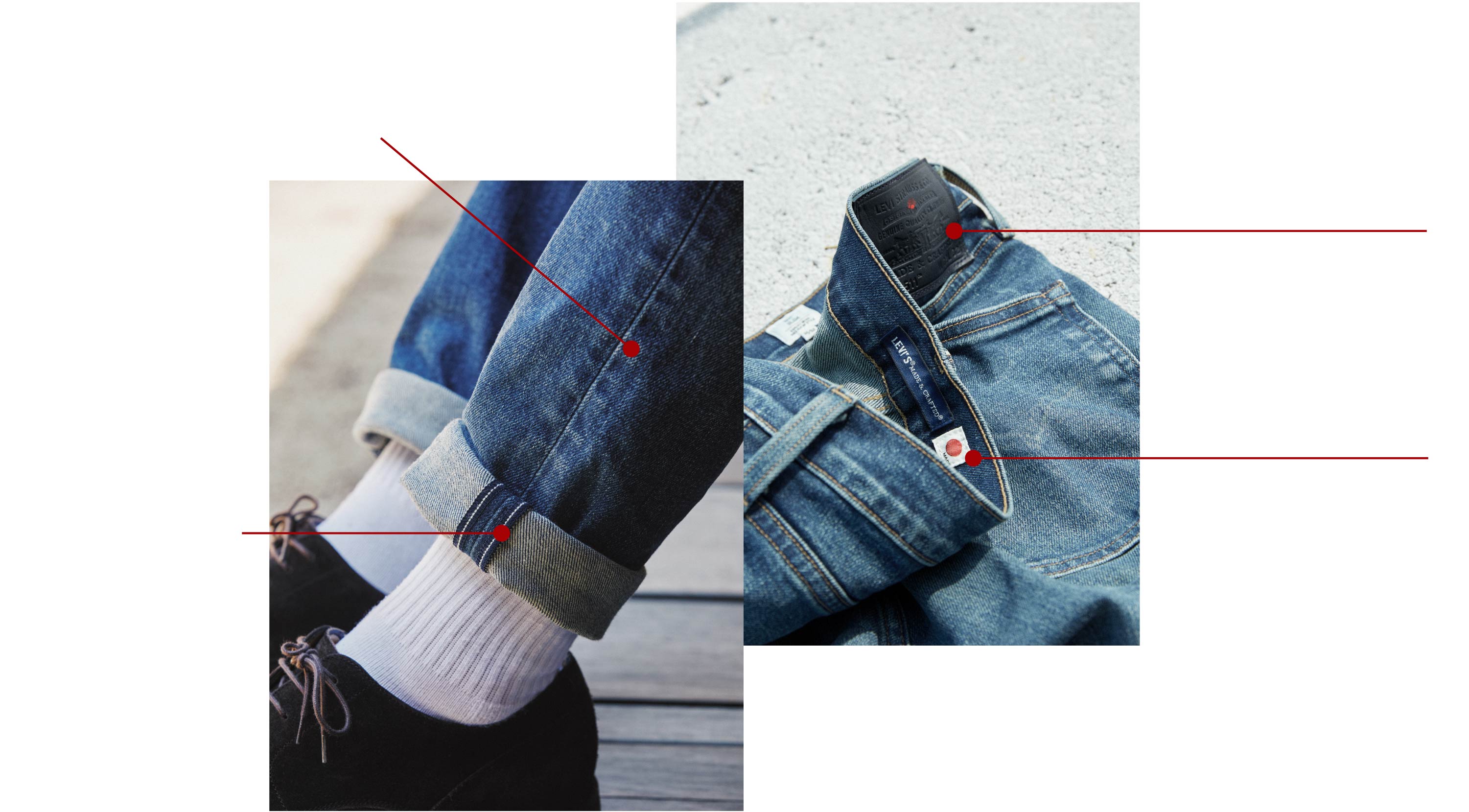 The Overview of Levi's Made in Japan Jeans - Levi's Hong Kong
