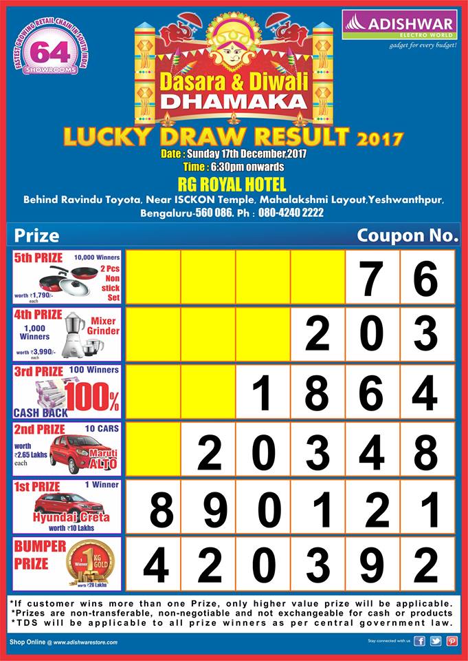 LUCKY DRAW RESULTS 2019