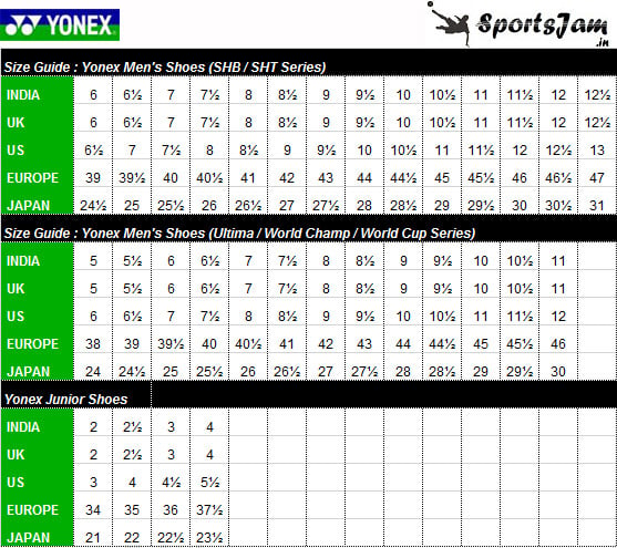 Yonex Racket Chart
